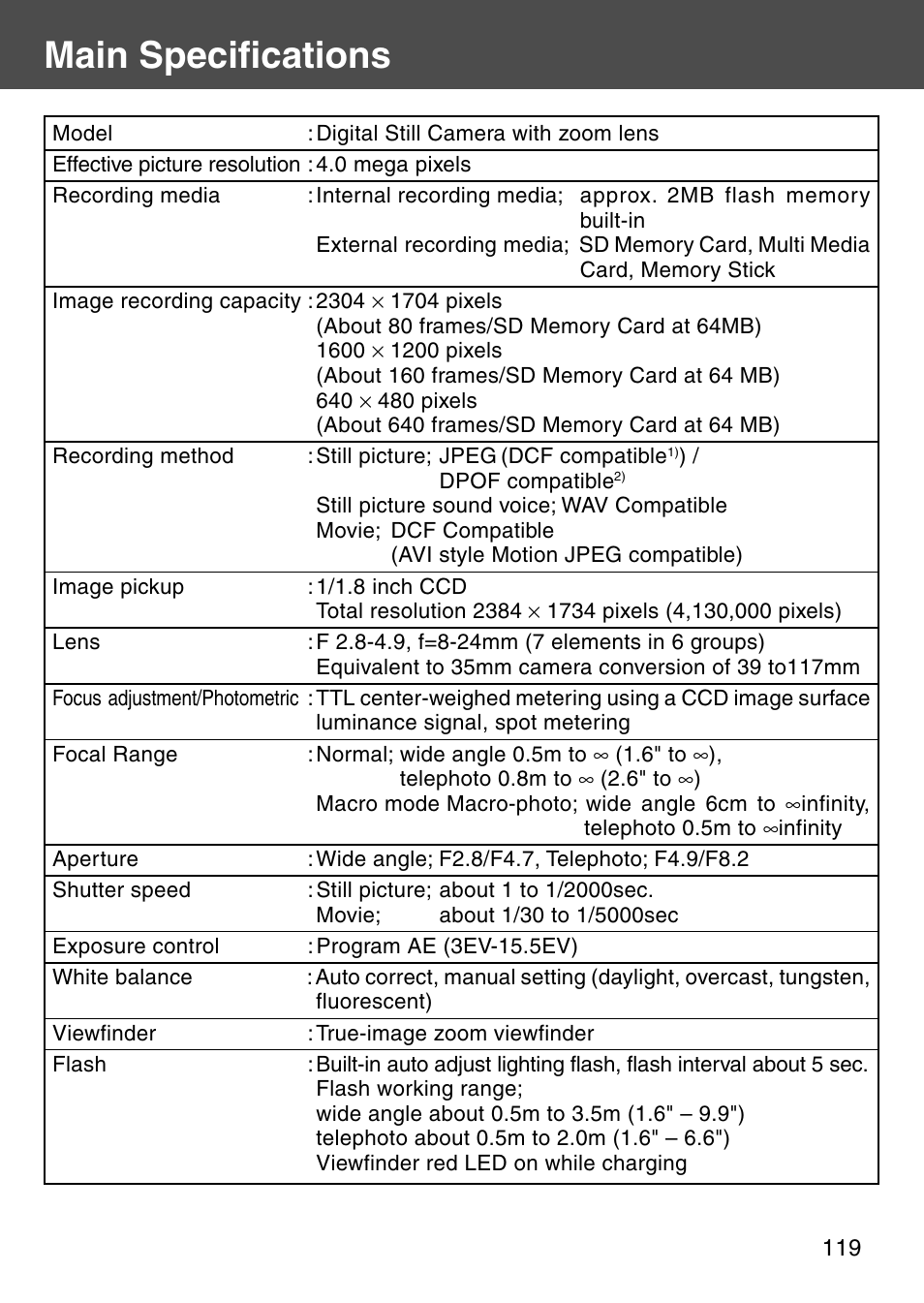 Main specifications | Konica Minolta KD-410Z User Manual | Page 119 / 125