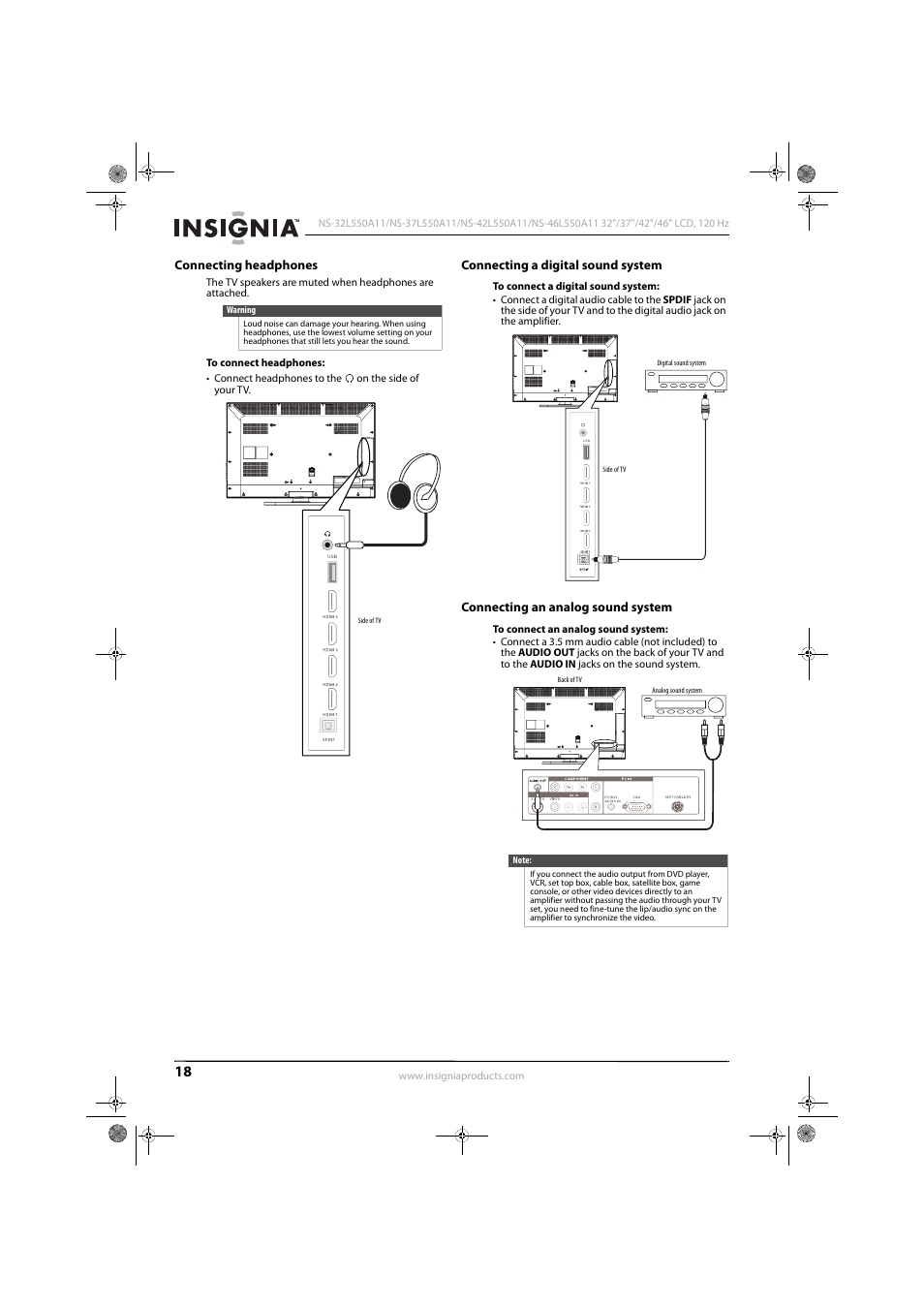 Connecting headphones, Connecting a digital sound system, Connecting an analog sound system | Konica Minolta NS-42L550A11 User Manual | Page 22 / 65