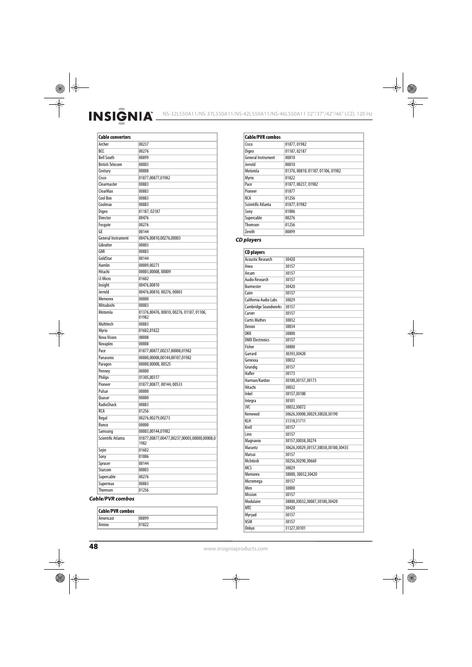 Konica Minolta NS-42L550A11 User Manual | Page 52 / 65