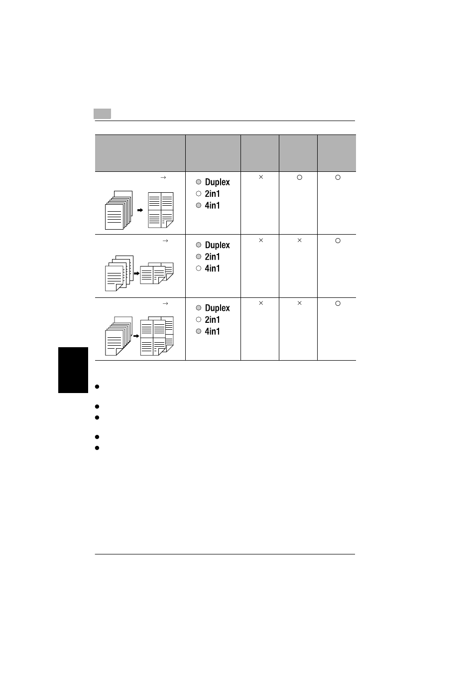 The manual bypass is selected, The “paper type” function is set to “1-side | Konica Minolta bizhub 180 User Manual | Page 141 / 256