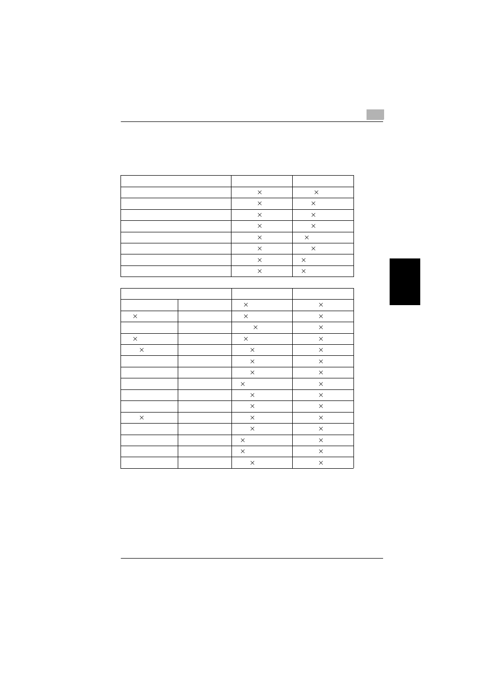 4 paper size and zoom ratio tables, Copy paper sizes, Paper size and zoom ratio tables -11 | Copy paper sizes -11 | Konica Minolta bizhub 180 User Manual | Page 246 / 256