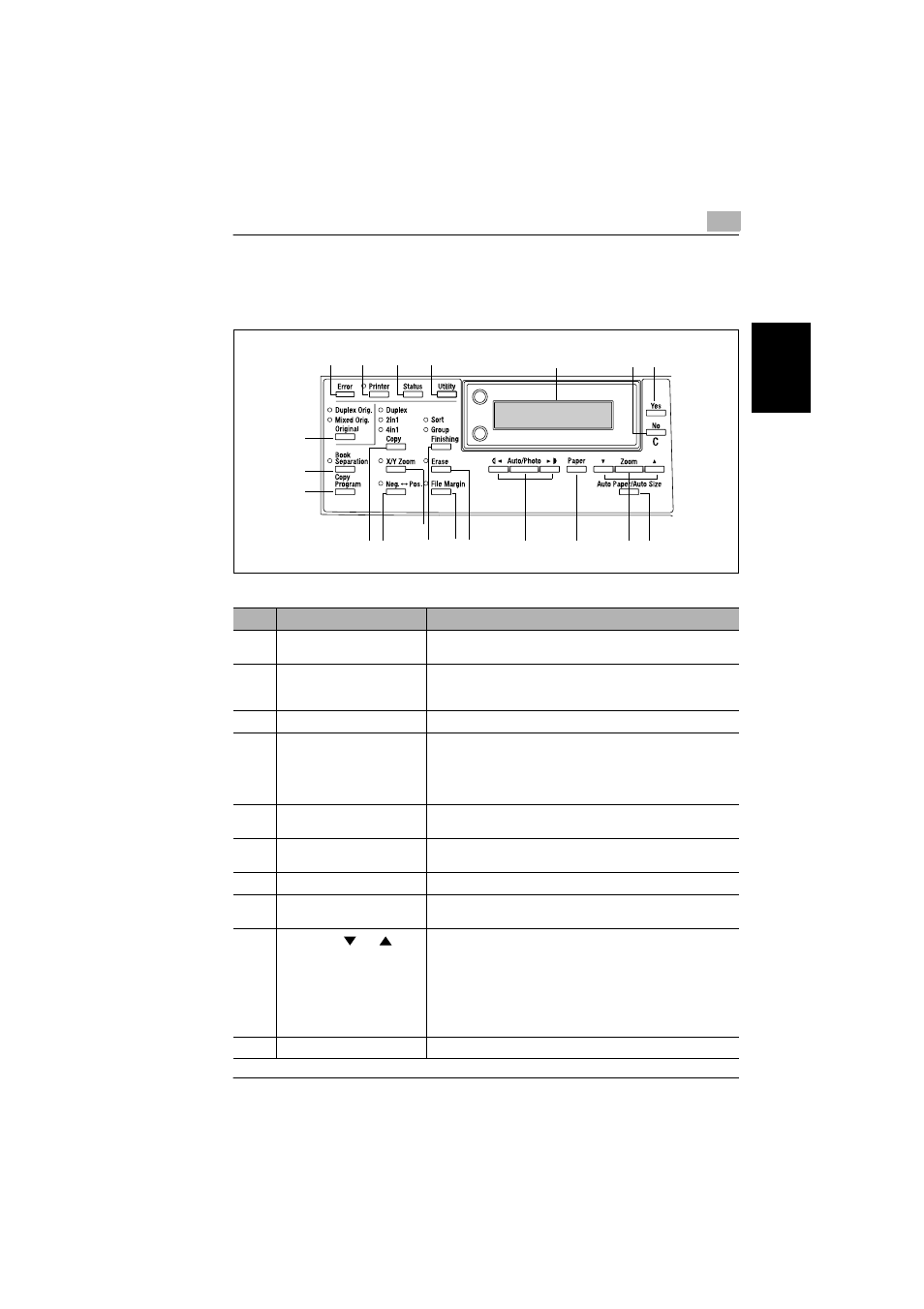 6 names of control panel parts and their functions, Control panel parts and their functions, Control panel parts and their functions -17 | P. 2-17) | Konica Minolta bizhub 180 User Manual | Page 46 / 256