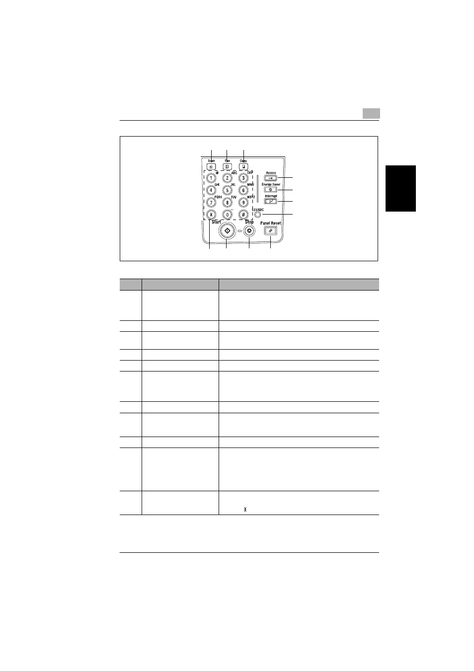 Konica Minolta bizhub 180 User Manual | Page 48 / 256