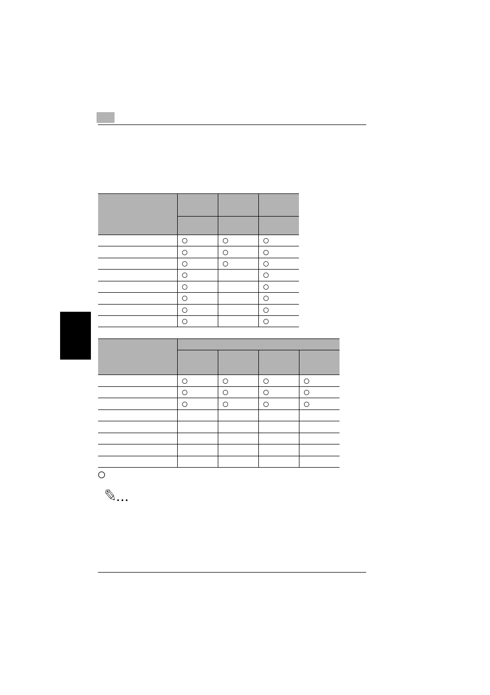 1 paper, Paper types, Paper -2 | Paper types -2 | Konica Minolta bizhub 180 User Manual | Page 95 / 256