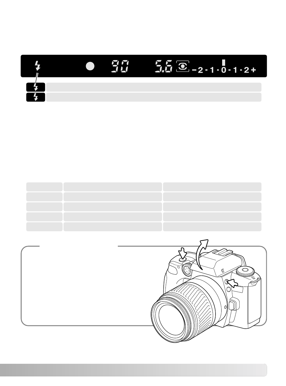 Flash signals, Flash range | Konica Minolta Minolta RIVA ZOOM 70 User Manual | Page 25 / 84