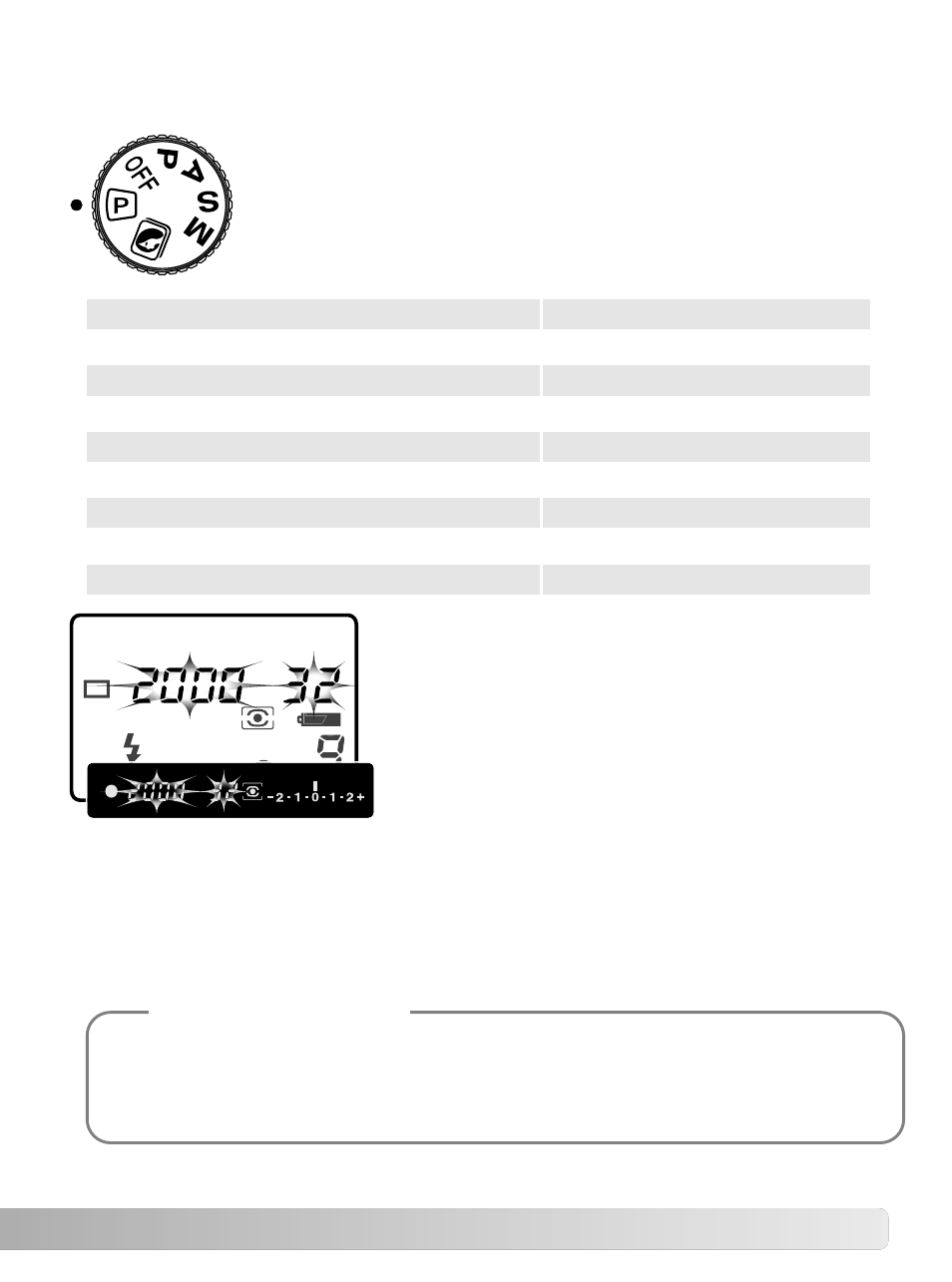 About full-auto program | Konica Minolta Minolta RIVA ZOOM 70 User Manual | Page 33 / 84