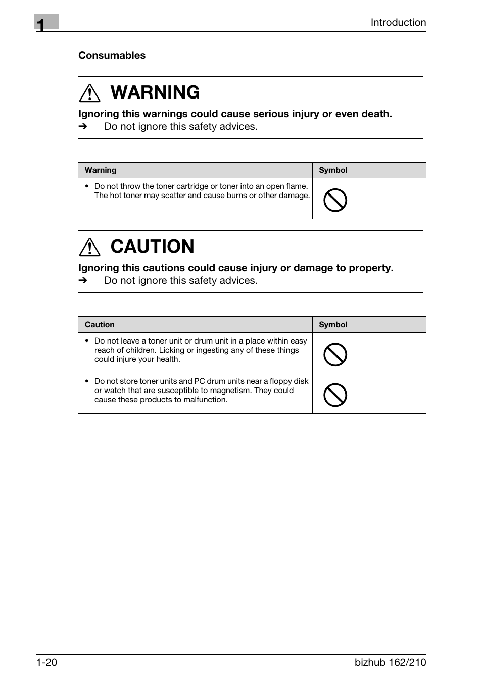 Consumables, Consumables -20, 7 warning | 7 caution | Konica Minolta BIZHUB 210 User Manual | Page 32 / 256