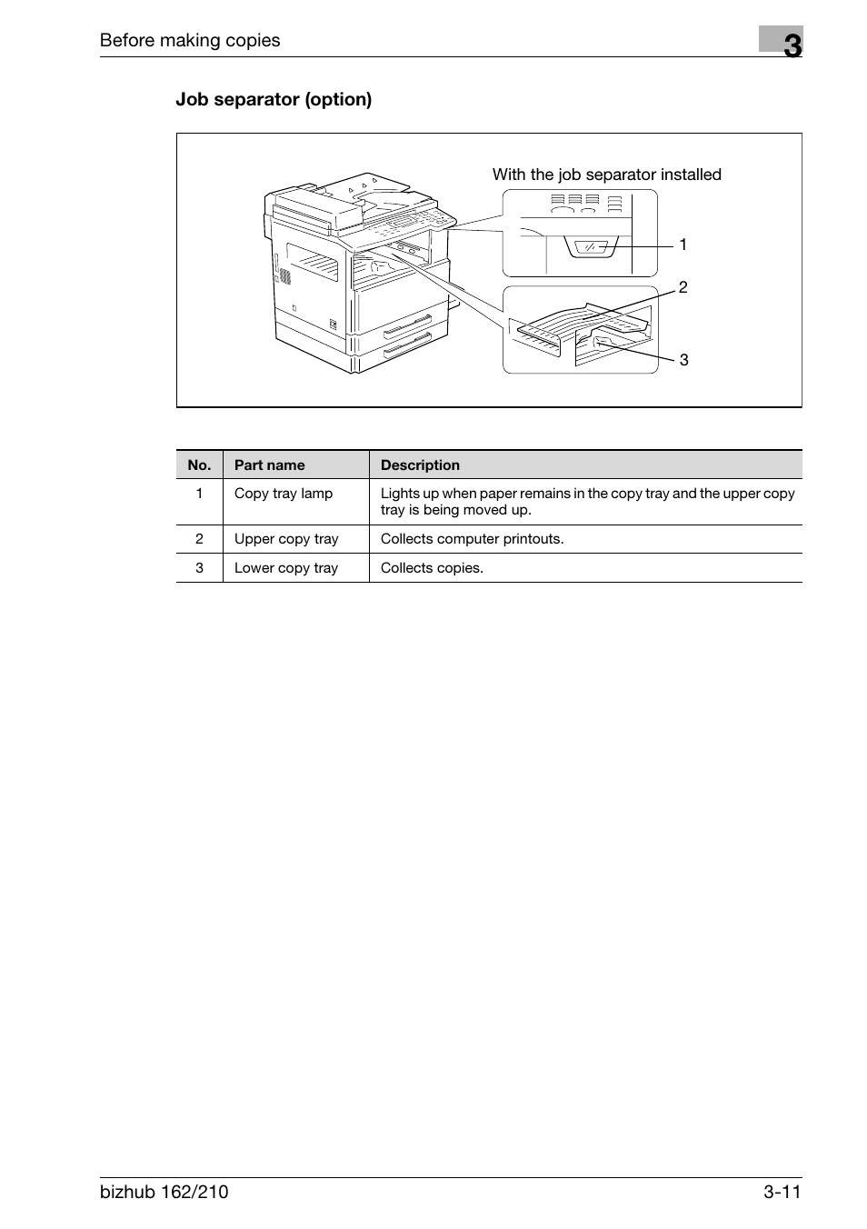 Job separator (option), Job separator (option) -11 | Konica Minolta BIZHUB 210 User Manual | Page 57 / 256