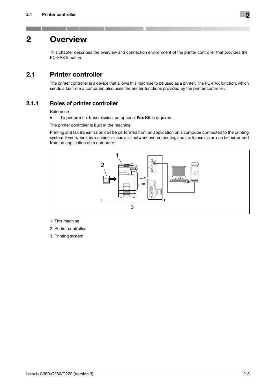 2 overview, 1 printer controller, 1 roles of printer controller | Overview, Printer controller -3, Roles of printer controller -3, 2overview | Konica Minolta BIZHUB C280 User Manual | Page 13 / 78