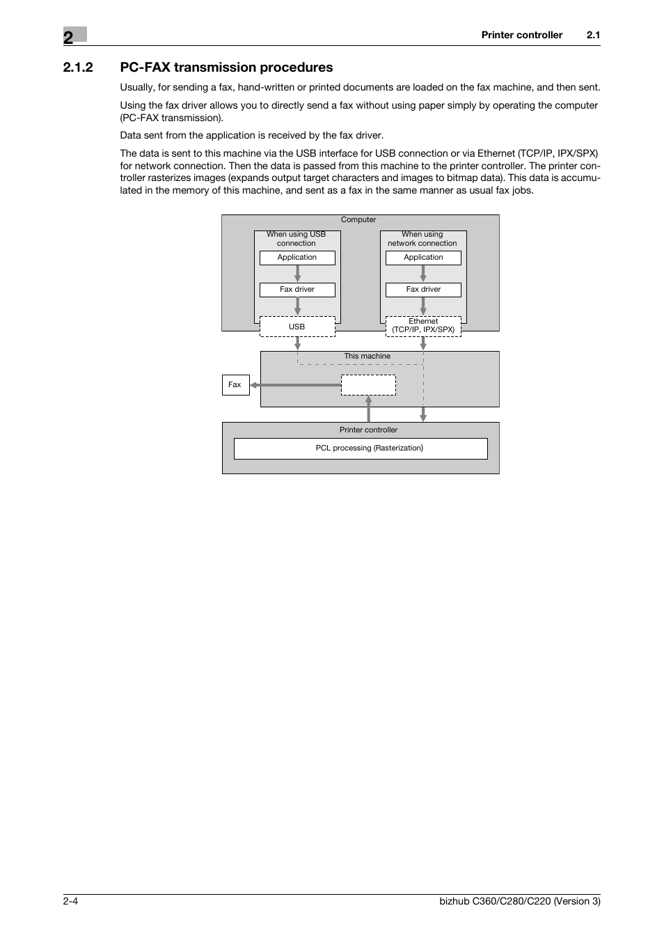 2 pc-fax transmission procedures, Pc-fax transmission procedures -4 | Konica Minolta BIZHUB C280 User Manual | Page 14 / 78