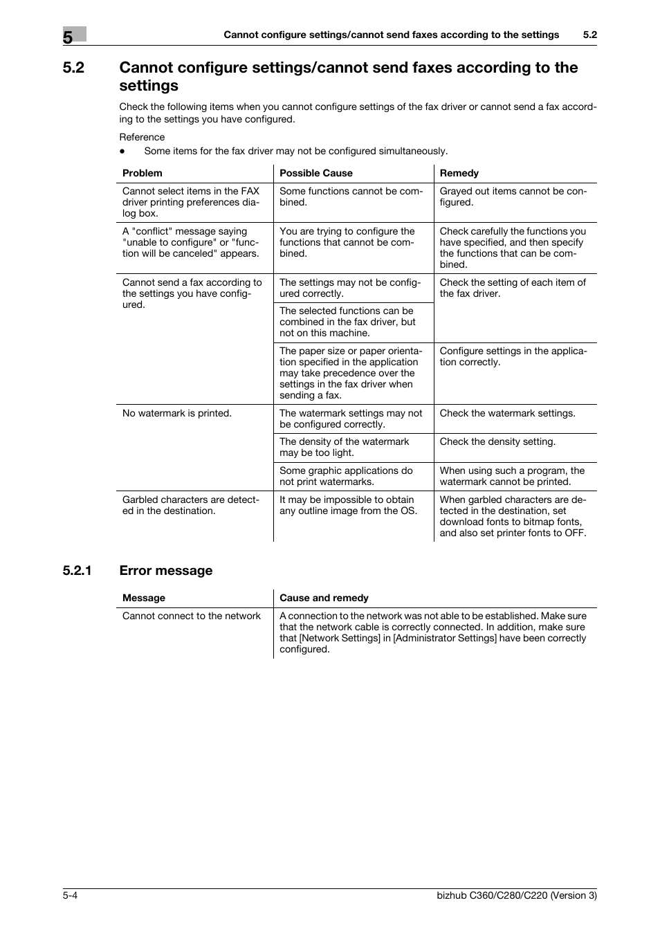 1 error message, Error message -4 | Konica Minolta BIZHUB C280 User Manual | Page 68 / 78