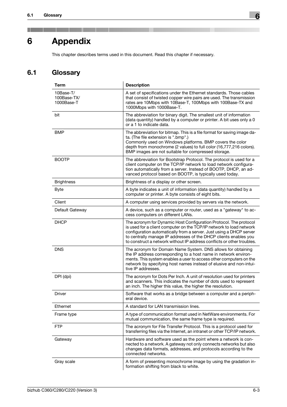 6 appendix, 1 glossary, Appendix | Glossary -3, 6appendix | Konica Minolta BIZHUB C280 User Manual | Page 71 / 78