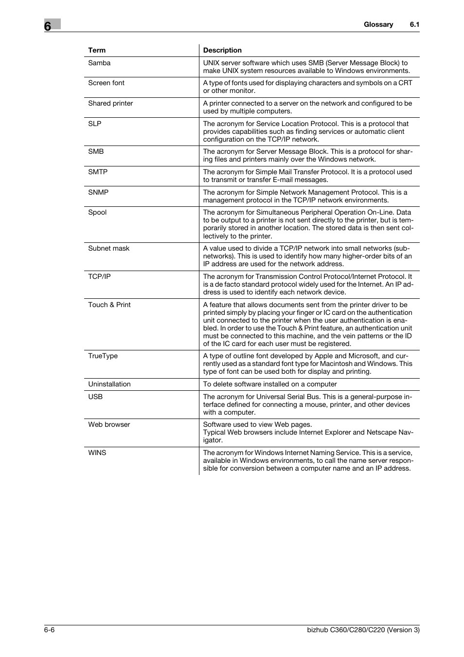 Konica Minolta BIZHUB C280 User Manual | Page 74 / 78