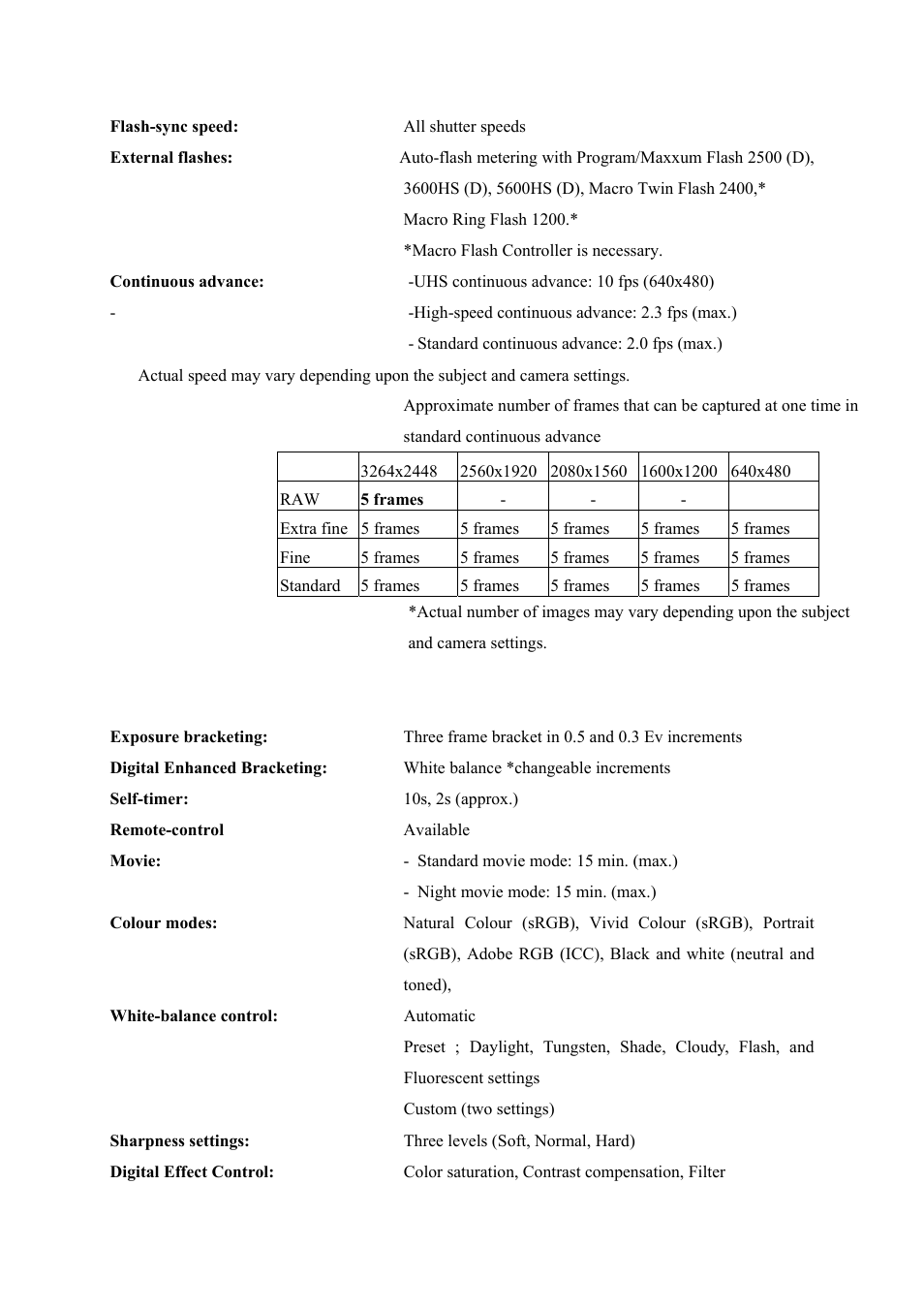 Konica Minolta DiMAGE A200 User Manual | Page 3 / 7