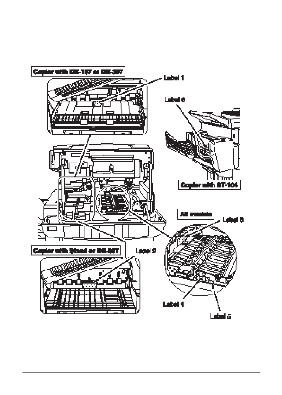 Safety information | Konica Minolta Copier 2223 User Manual | Page 15 / 123