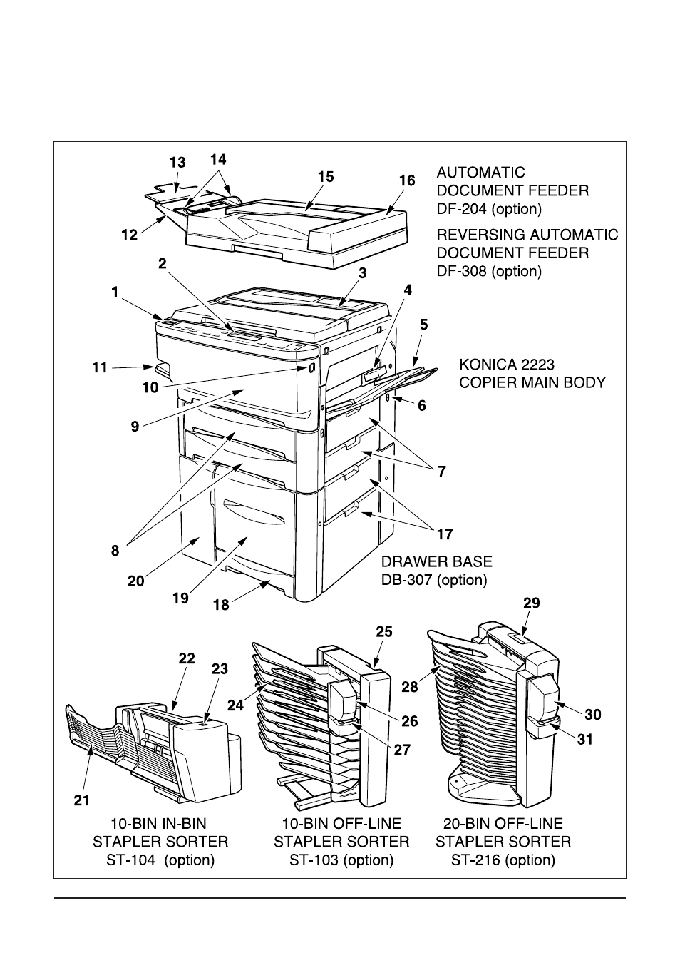 Copier information | Konica Minolta Copier 2223 User Manual | Page 23 / 123