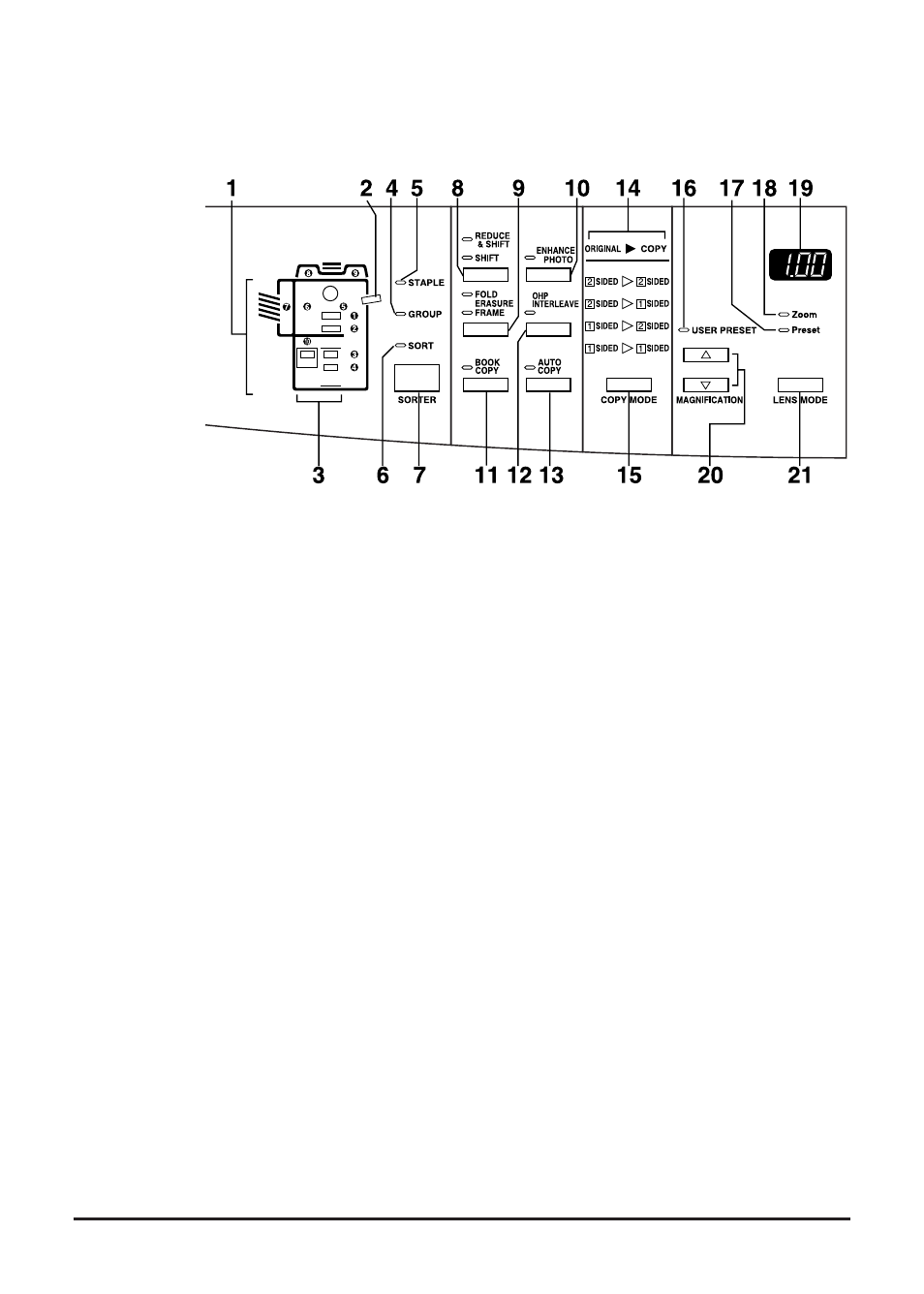 Copier information, Control panel | Konica Minolta Copier 2223 User Manual | Page 27 / 123