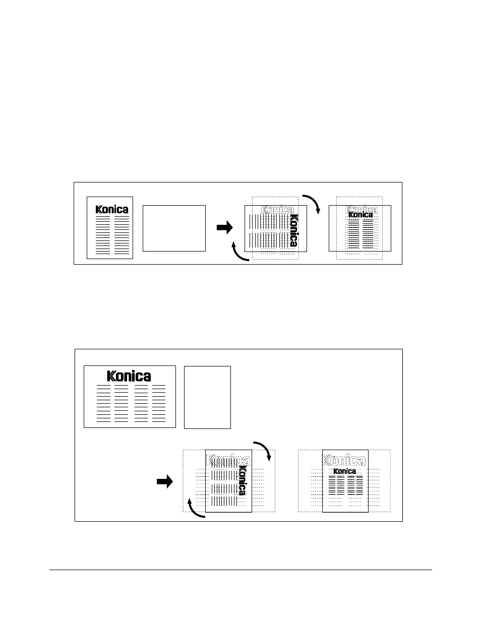 Basic operations, Rotation (continued) | Konica Minolta 7075 User Manual | Page 102 / 311
