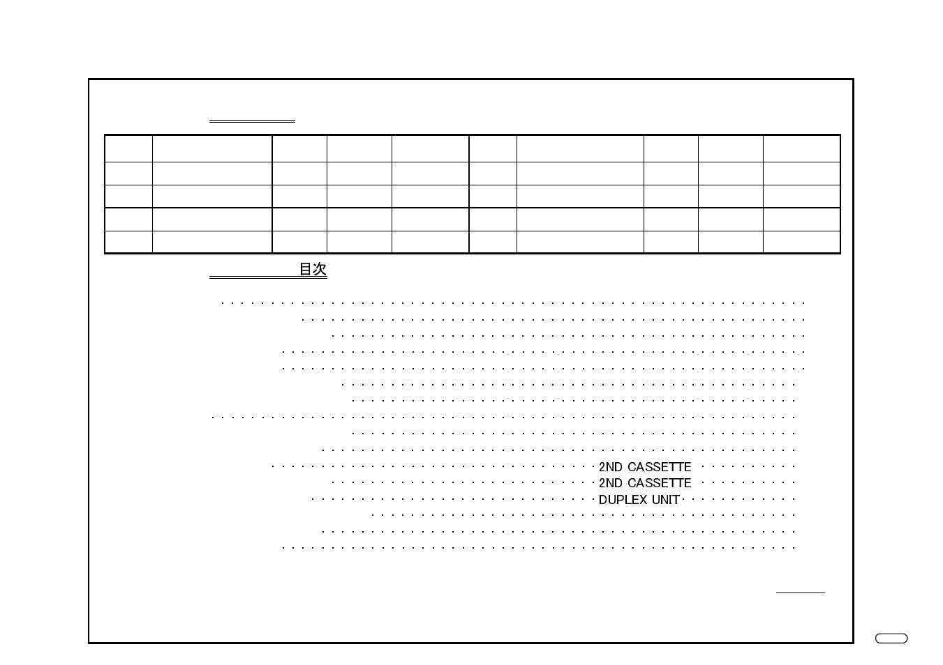 Sfix chart/contents | Konica Minolta MAGICOLOR 2300 User Manual | Page 3 / 34