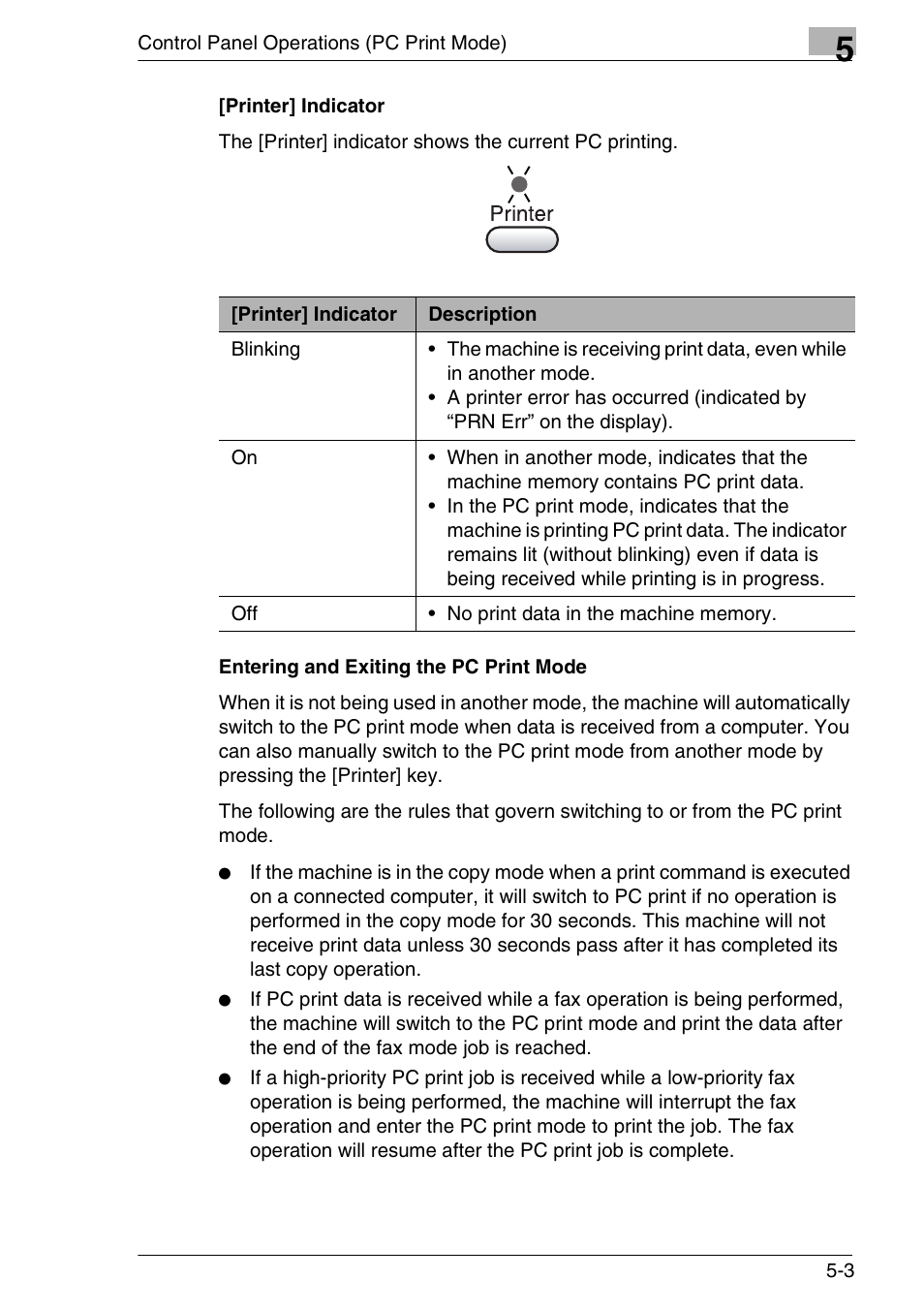 Printer] indicator, Entering and exiting the pc print mode | Konica Minolta FAX2900/FAX3900 User Manual | Page 30 / 60