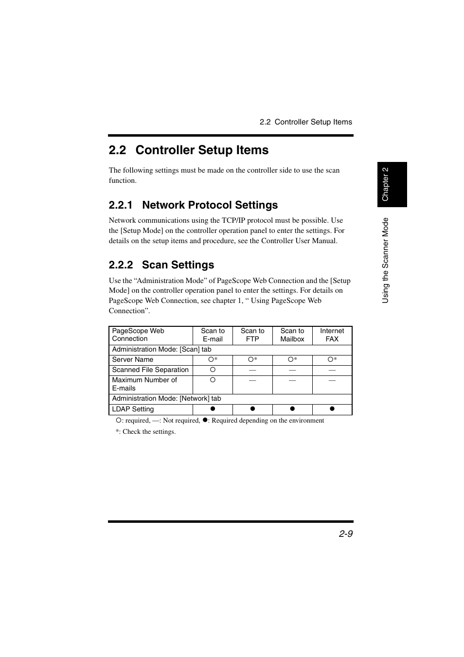 2 controller setup items, 1 network protocol settings, 2 scan settings | 2 controller setup items -9, Network protocol settings -9, Scan settings -9 | Konica Minolta IC-401 User Manual | Page 62 / 106