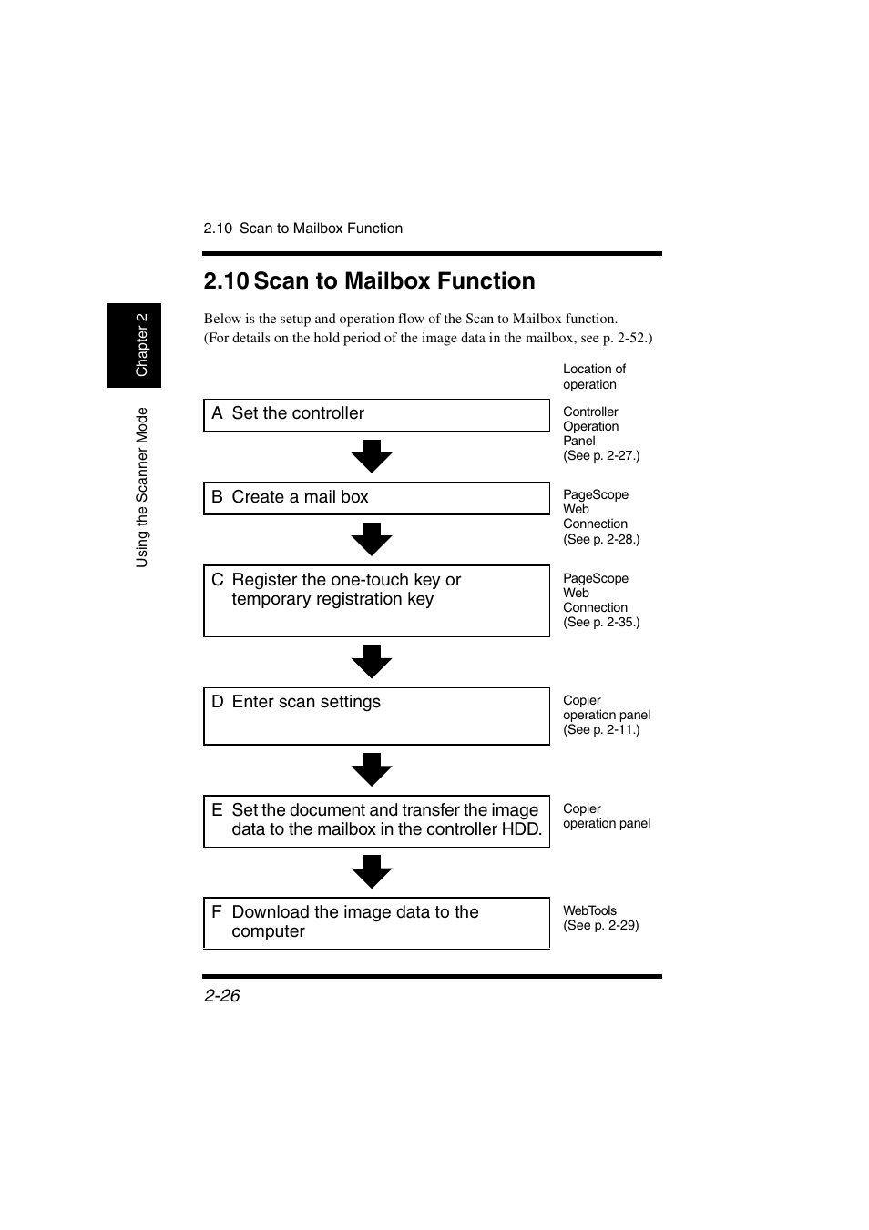 10 scan to mailbox function, 10 scan to mailbox function -26 | Konica Minolta IC-401 User Manual | Page 79 / 106