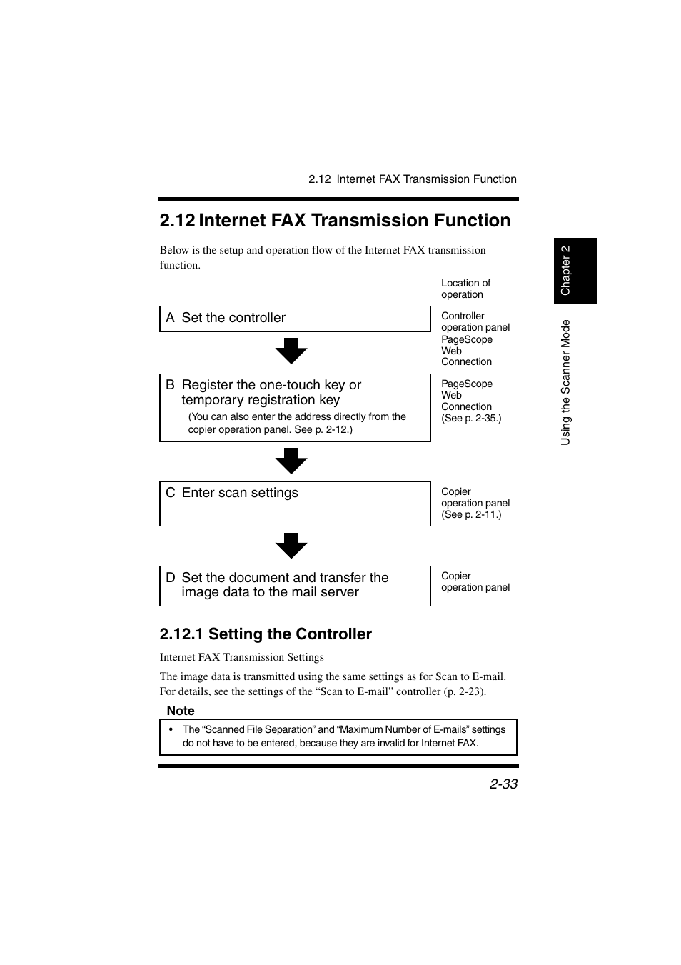 12 internet fax transmission function, 1 setting the controller, 12 internet fax transmission function -33 | 1 setting the controller -33 | Konica Minolta IC-401 User Manual | Page 86 / 106