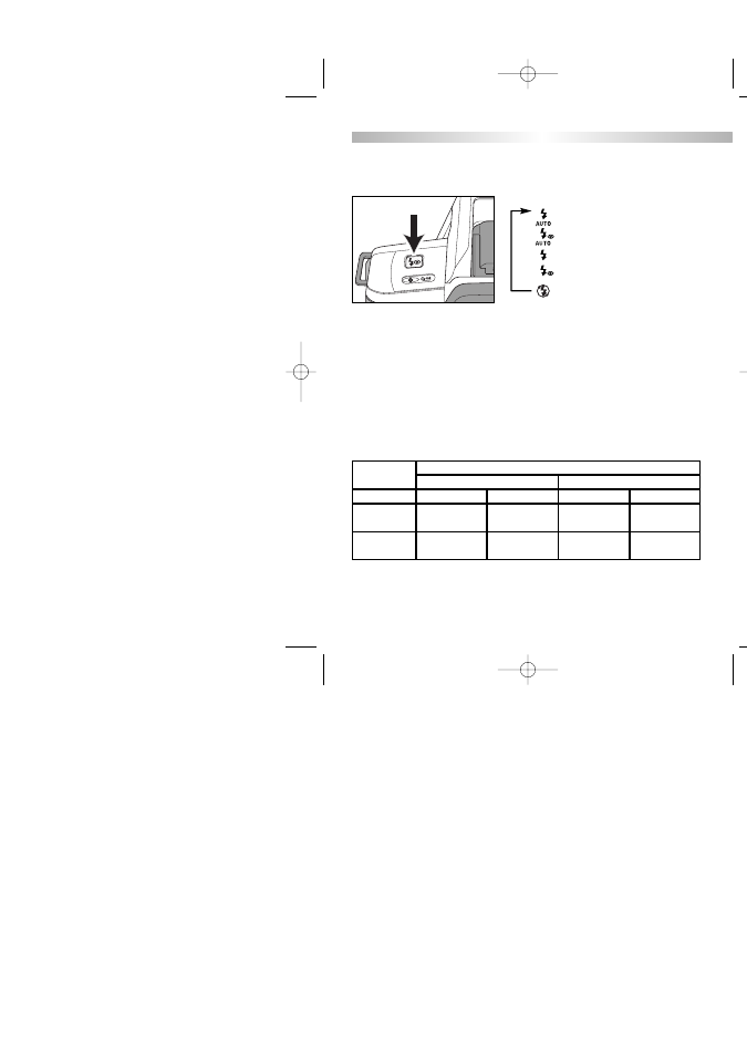 Using the built-in flash, Changing the flash mode flash range | Konica Minolta MAXXUM 3 User Manual | Page 32 / 64