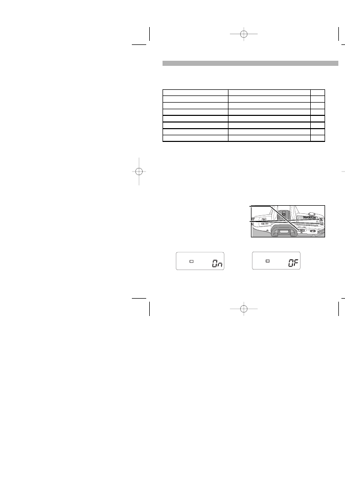 Useful information, Reset default, Canceling the shutter-release lock | Konica Minolta MAXXUM 3 User Manual | Page 54 / 64