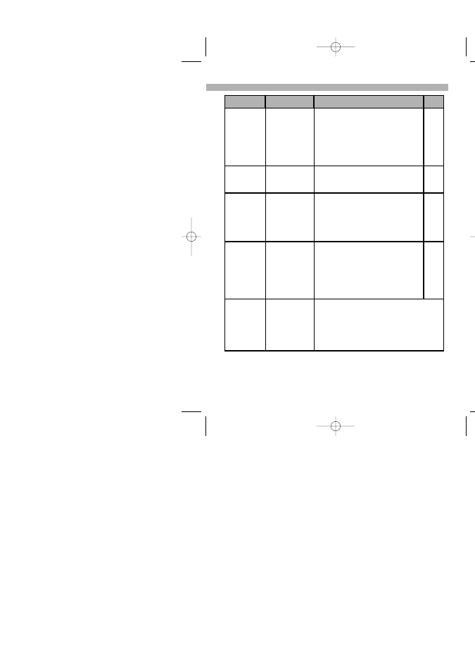 Konica Minolta MAXXUM 3 User Manual | Page 59 / 64