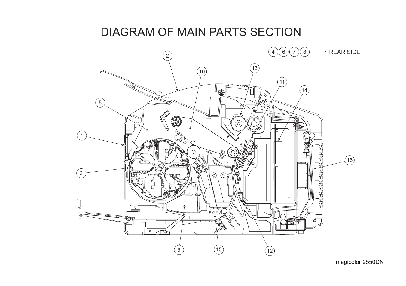 Konica Minolta magicolor 2550DN A00V014 User Manual | Page 5 / 67