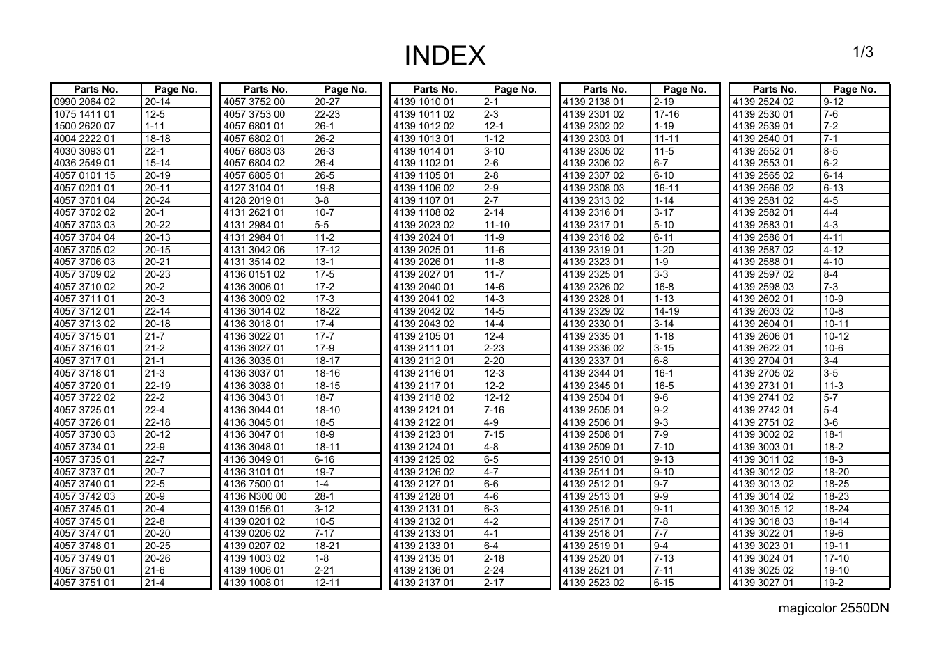 Index | Konica Minolta magicolor 2550DN A00V014 User Manual | Page 7 / 67