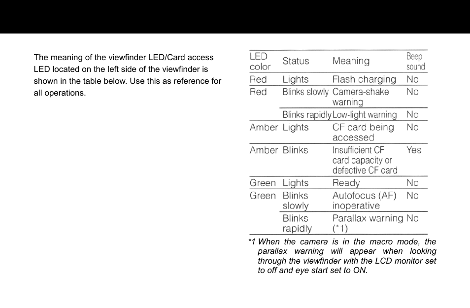 Konica Minolta Q-M200 User Manual | Page 17 / 89