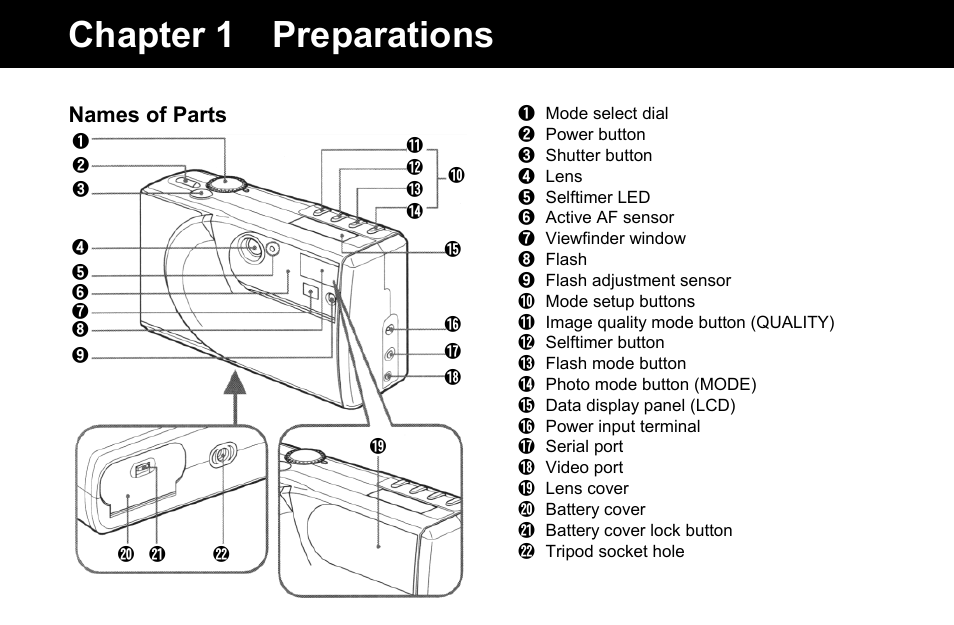 Chapter 1 preparations, Names of parts | Konica Minolta Q-M200 User Manual | Page 2 / 89