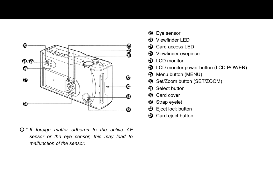Konica Minolta Q-M200 User Manual | Page 3 / 89