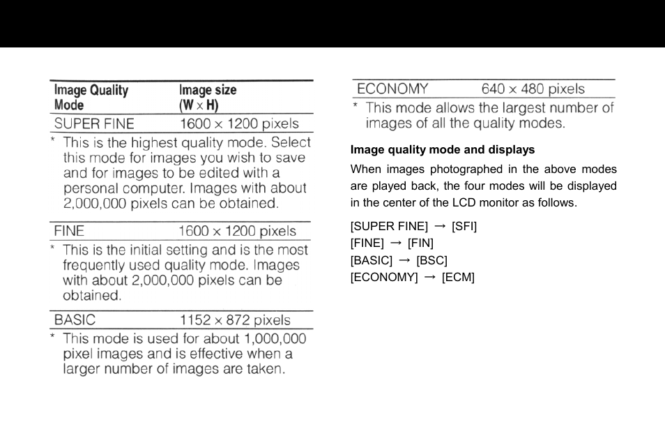 Konica Minolta Q-M200 User Manual | Page 30 / 89