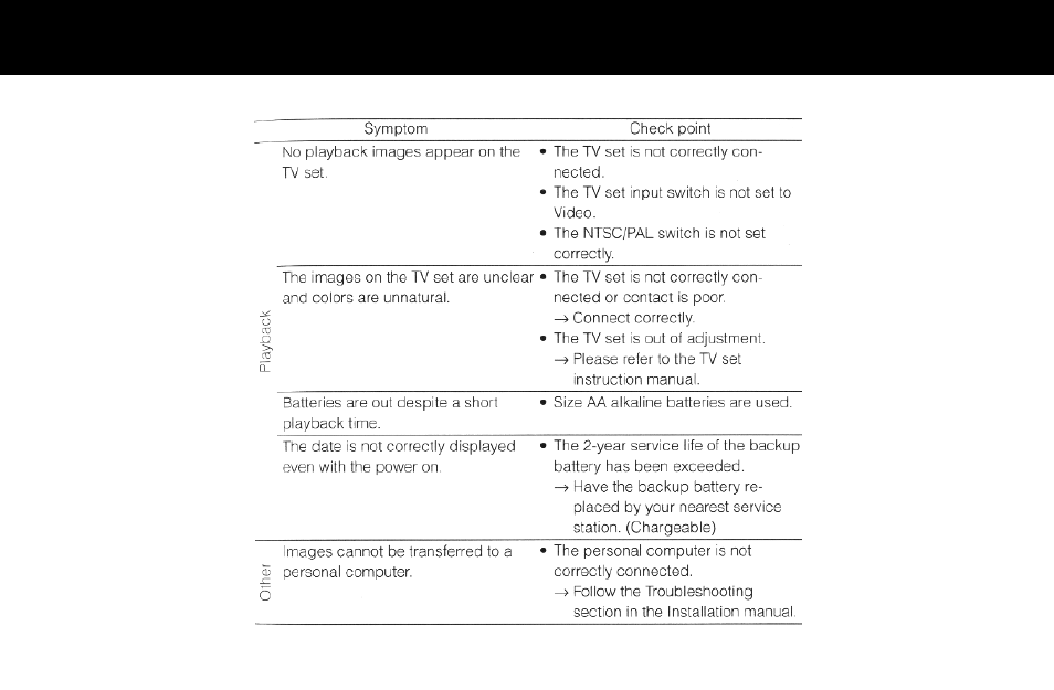 Konica Minolta Q-M200 User Manual | Page 84 / 89