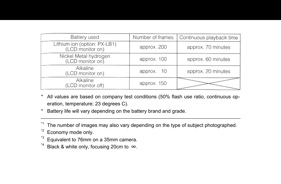 Konica Minolta Q-M200 User Manual | Page 89 / 89