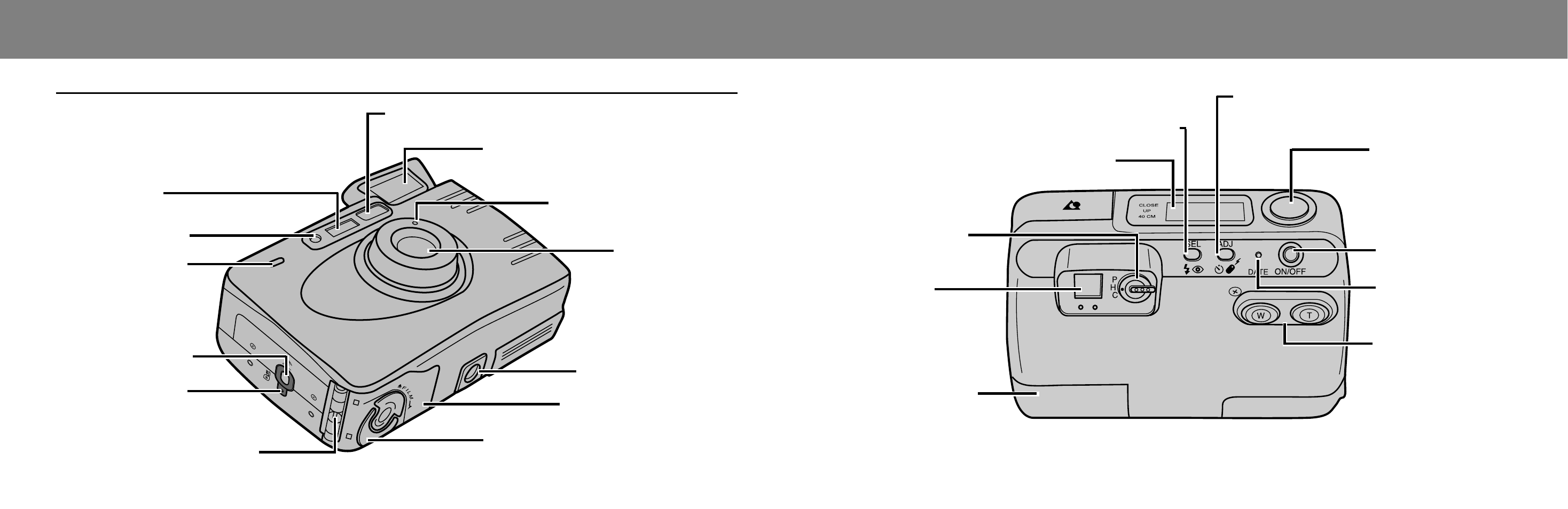 Names of parts | Konica Minolta Vectis 300 User Manual | Page 5 / 41