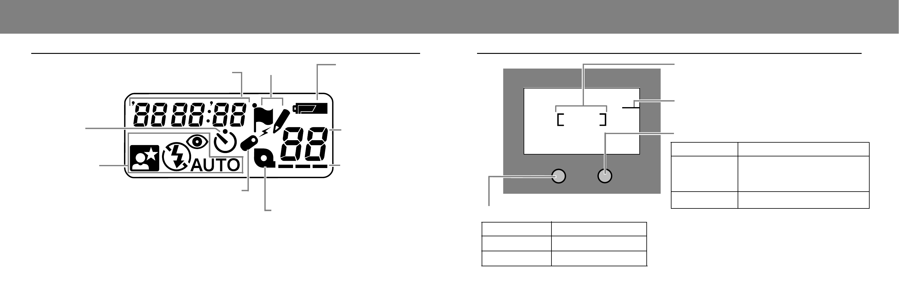 Names of parts - cont’d | Konica Minolta Vectis 300 User Manual | Page 6 / 41