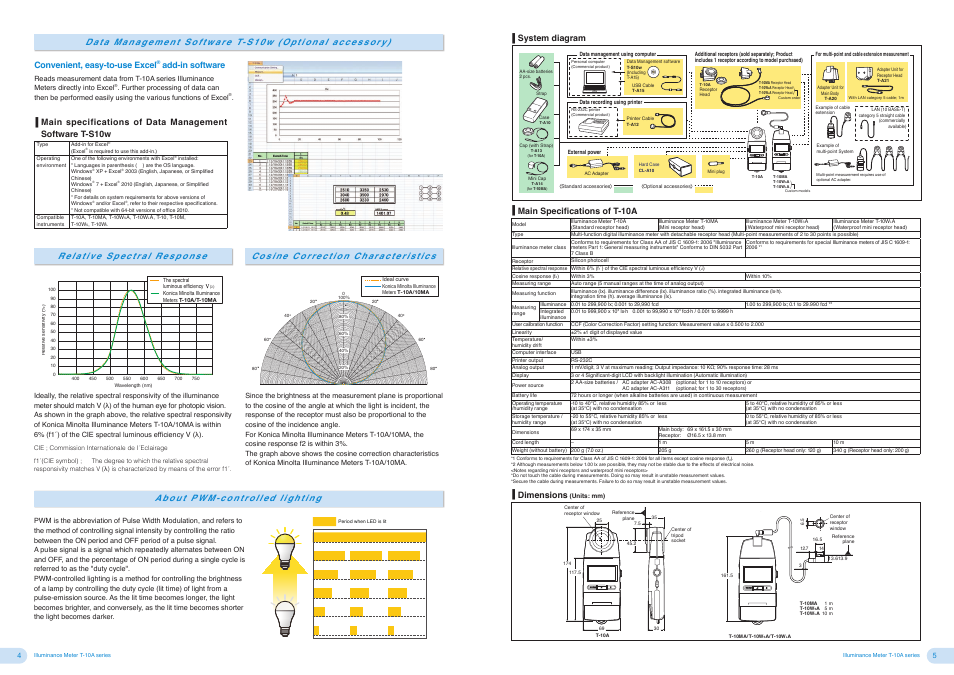 Konica Minolta ILLUMINANCE METER LUMINANCE METER CHROMA METER T-10A /T-10MA/ T-10WSA/T-10WLA User Manual | Page 3 / 11