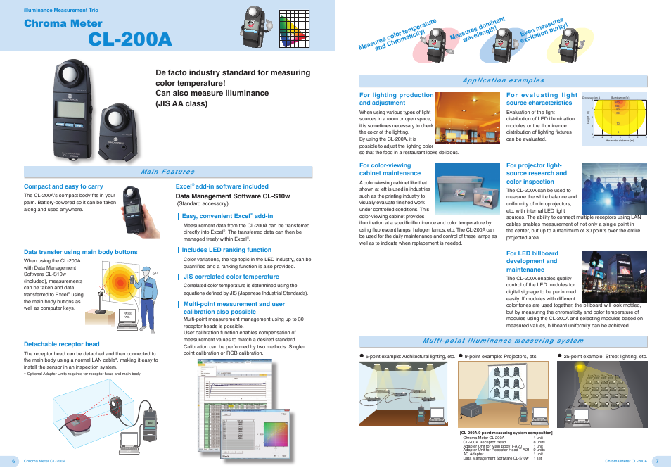 Chroma metercl-200a, Cl-200a, Chroma meter | Konica Minolta ILLUMINANCE METER LUMINANCE METER CHROMA METER T-10A /T-10MA/ T-10WSA/T-10WLA User Manual | Page 4 / 11