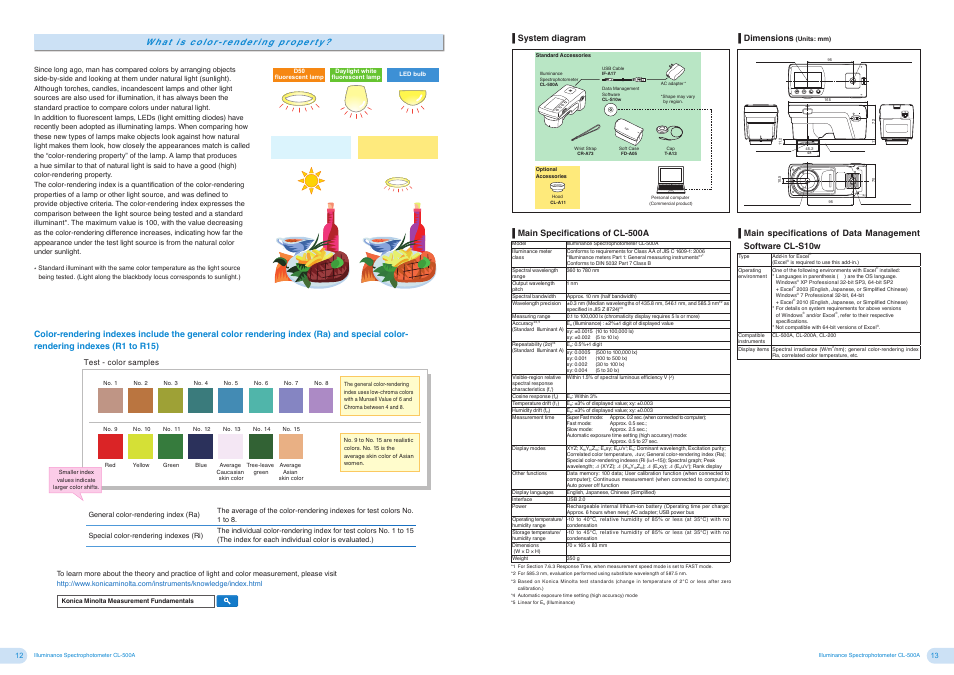 Menu meas | Konica Minolta ILLUMINANCE METER LUMINANCE METER CHROMA METER T-10A /T-10MA/ T-10WSA/T-10WLA User Manual | Page 7 / 11