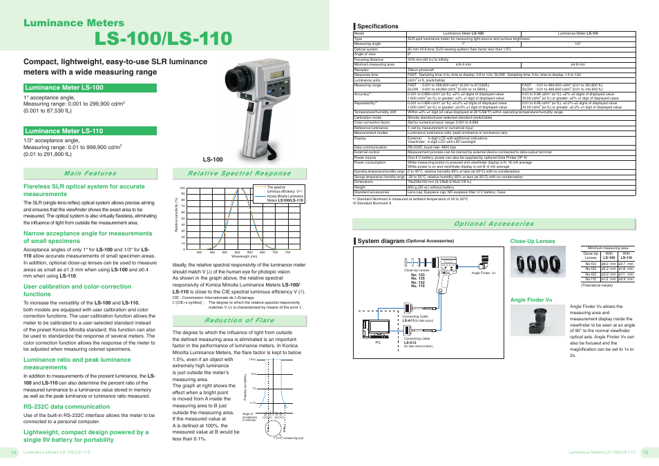 Luminance metersls-100/ls-110, Luminance meters | Konica Minolta ILLUMINANCE METER LUMINANCE METER CHROMA METER T-10A /T-10MA/ T-10WSA/T-10WLA User Manual | Page 8 / 11