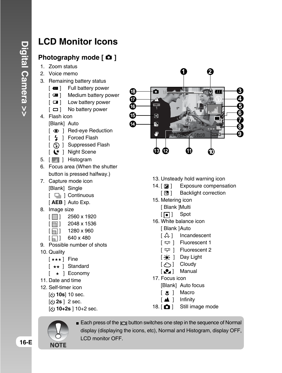 Digital camera, Lcd monitor icons, Photography mode | Konica Minolta E50 User Manual | Page 16 / 75