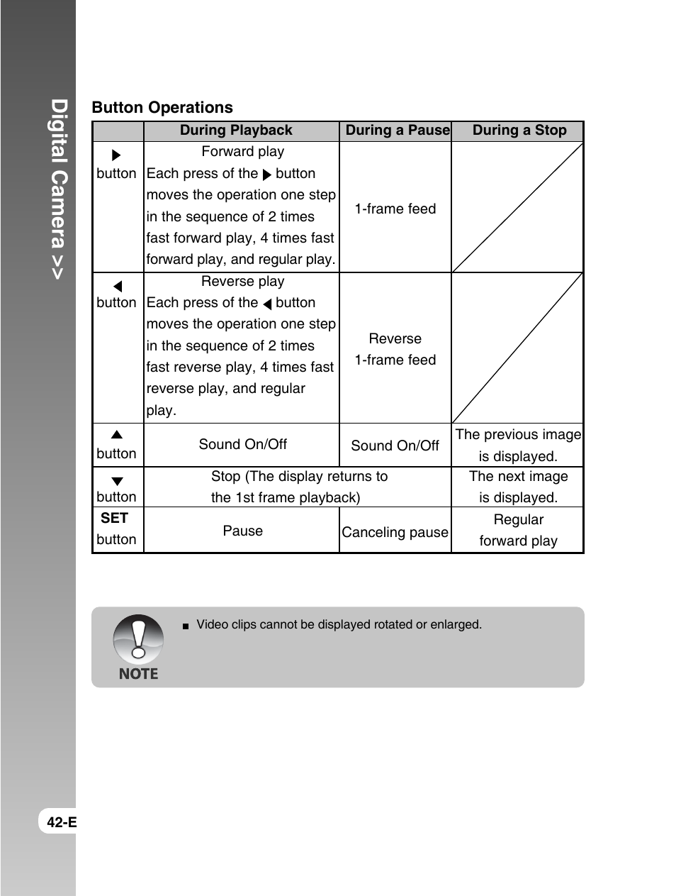 Digital camera | Konica Minolta E50 User Manual | Page 42 / 75