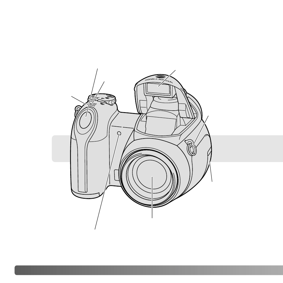 Names of parts | Konica Minolta DIMAGE Z5 User Manual | Page 10 / 132