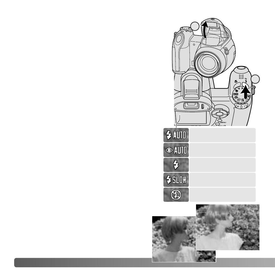 Flash modes | Konica Minolta DIMAGE Z5 User Manual | Page 26 / 132