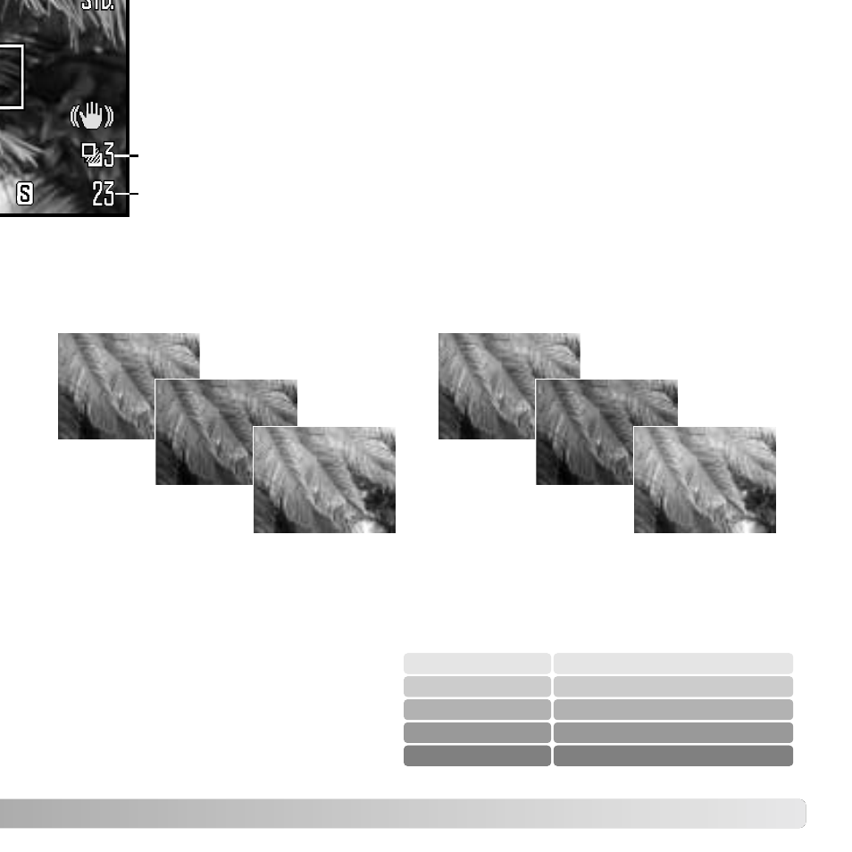 What is an ev | Konica Minolta DIMAGE Z5 User Manual | Page 53 / 132