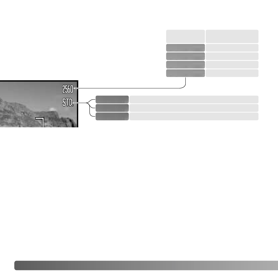 Image size and image quality | Konica Minolta DIMAGE Z5 User Manual | Page 54 / 132